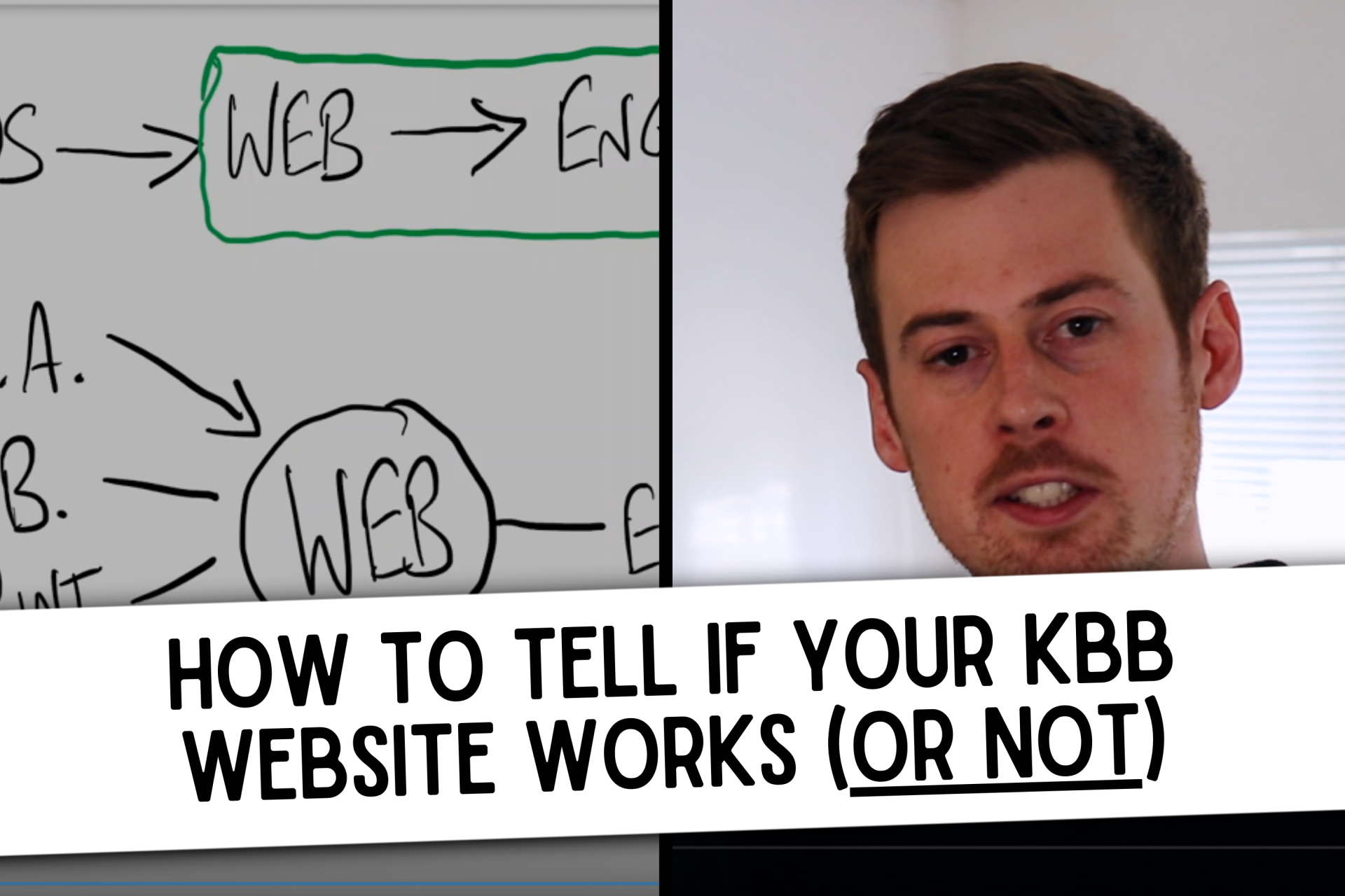 How To tell if your kbb website works